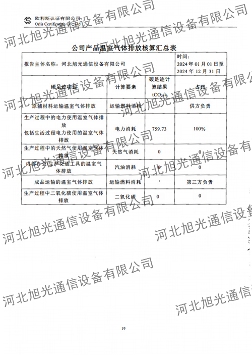 温室气体核查报告
